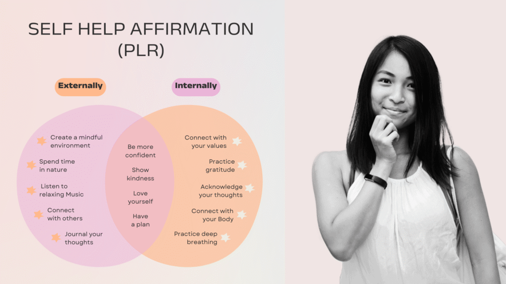 Self Help Affirmation PLR eBook with bonus motivational Instagram templates and full rebrand rights for resale

